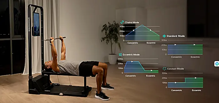 Speediance product line