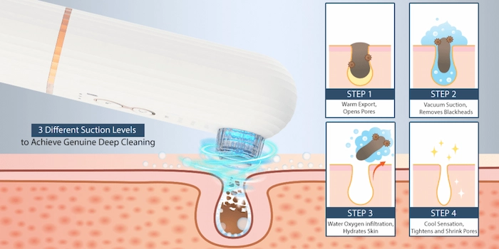 Money-Saving Tips at ViQure