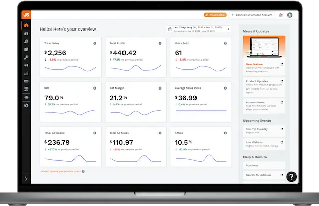 Jungle Scout dashboard on a laptop showing overview metrics like sales, profit, units sold, ROI, and net margin.