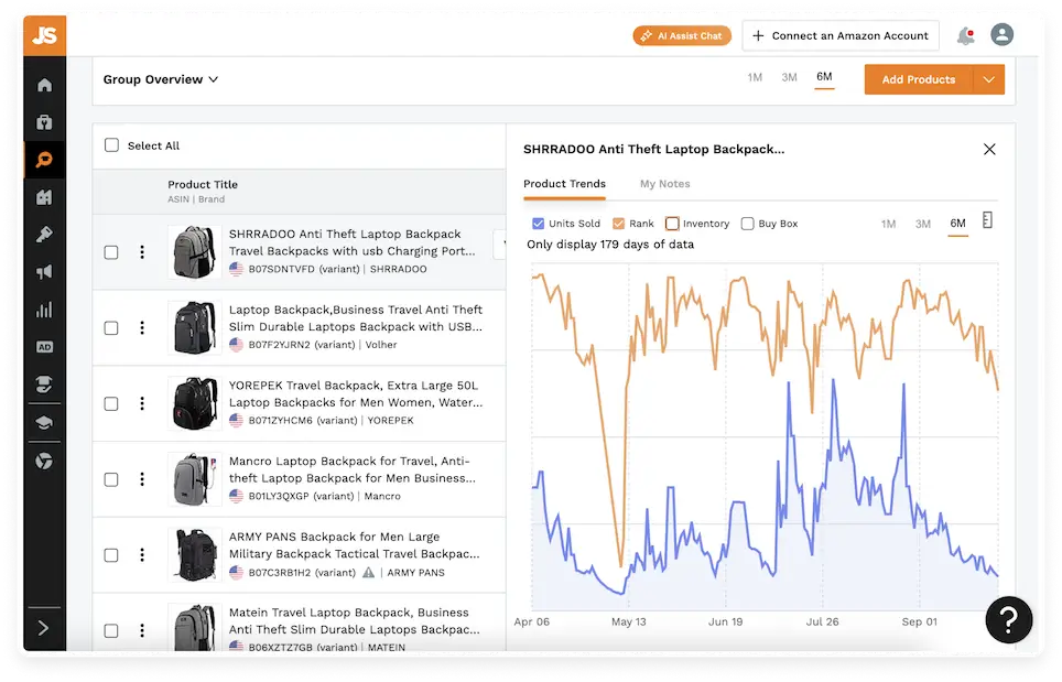 Jungle Scout Product Tracker showing a product list and a 6-month trends chart.
